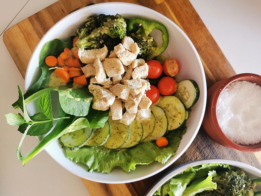 Coming Back to Portions Without Counting Calories, One Step at a Time